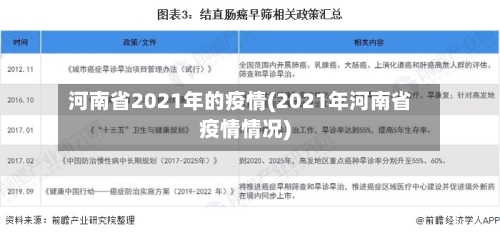 河南省2021年的疫情(2021年河南省疫情情况)-第1张图片