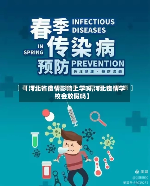 【河北省疫情影响上学吗,河北疫情学校会放假吗】-第2张图片