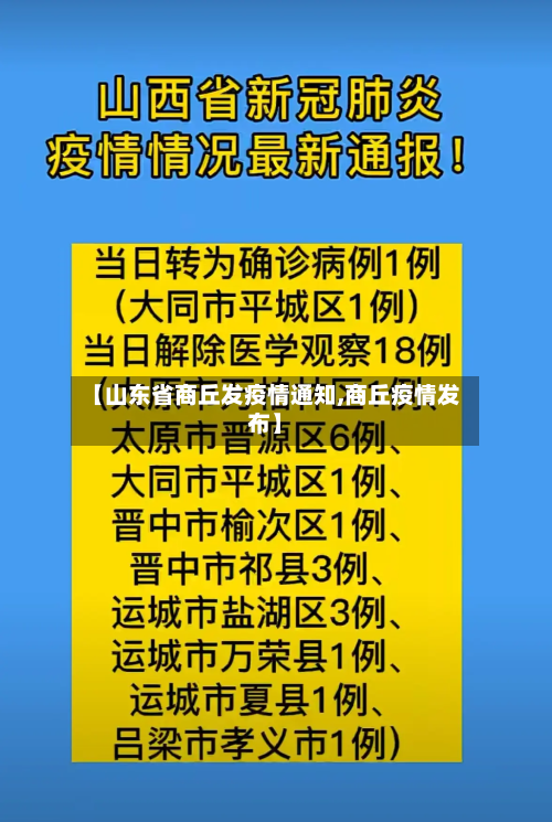 【山东省商丘发疫情通知,商丘疫情发布】-第2张图片