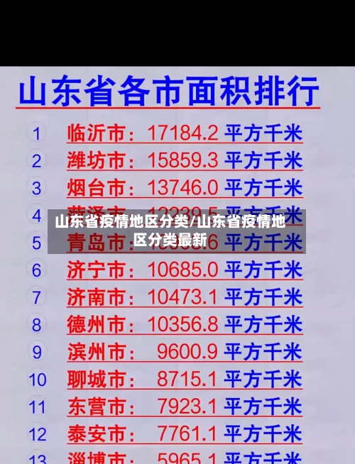山东省疫情地区分类/山东省疫情地区分类最新-第1张图片