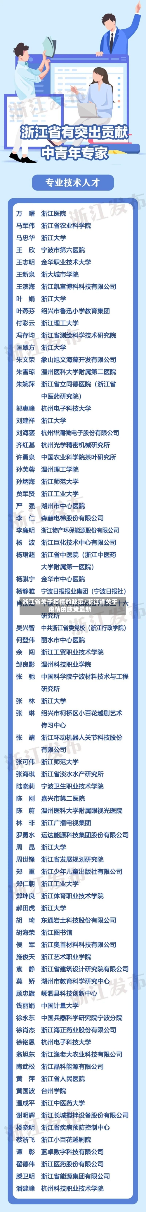 浙江省关于疫情的政策/浙江省关于疫情的政策最新-第1张图片