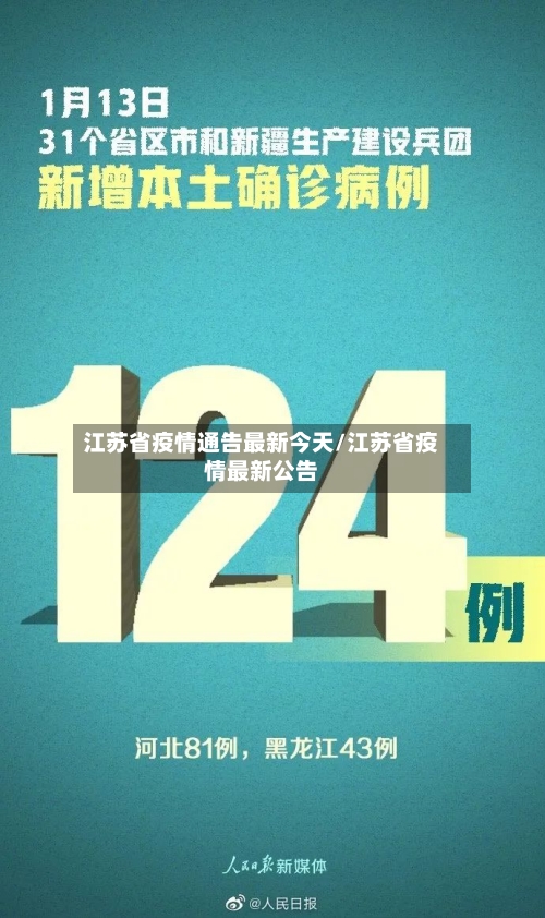 江苏省疫情通告最新今天/江苏省疫情最新公告-第2张图片