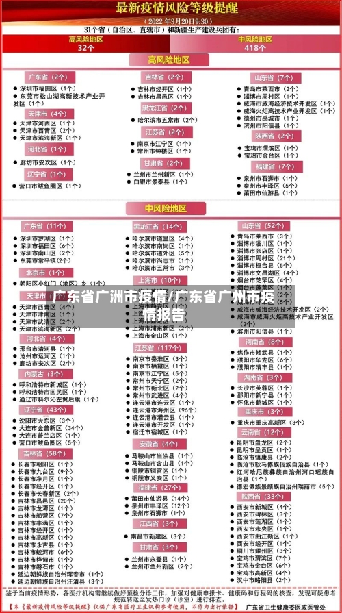 广东省广洲市疫情/广东省广州市疫情报告-第2张图片