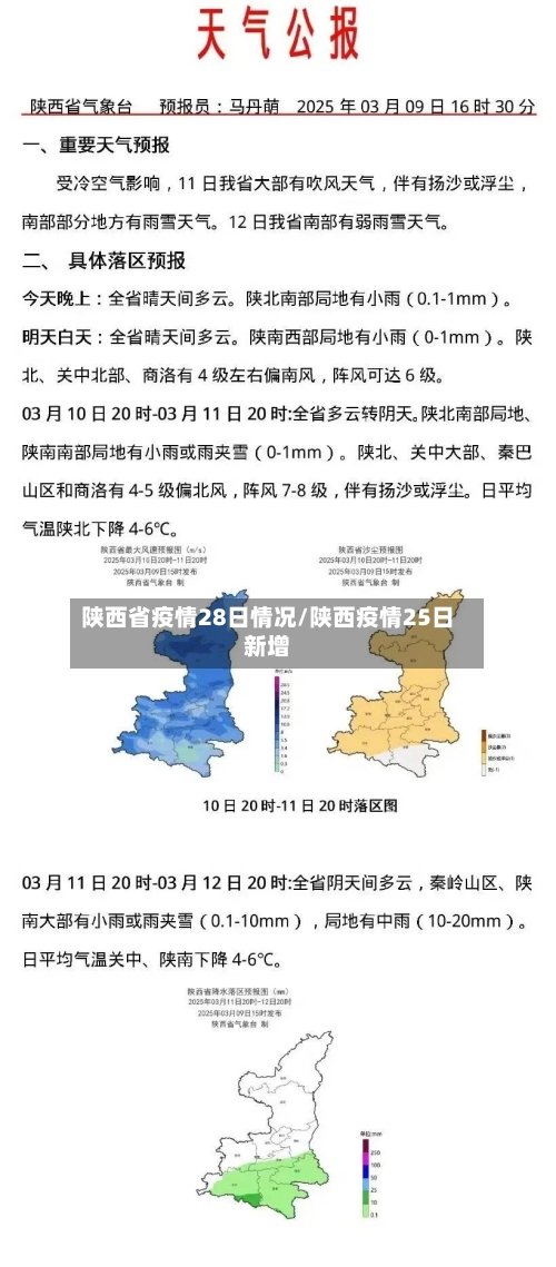 陕西省疫情28日情况/陕西疫情25日新增-第1张图片