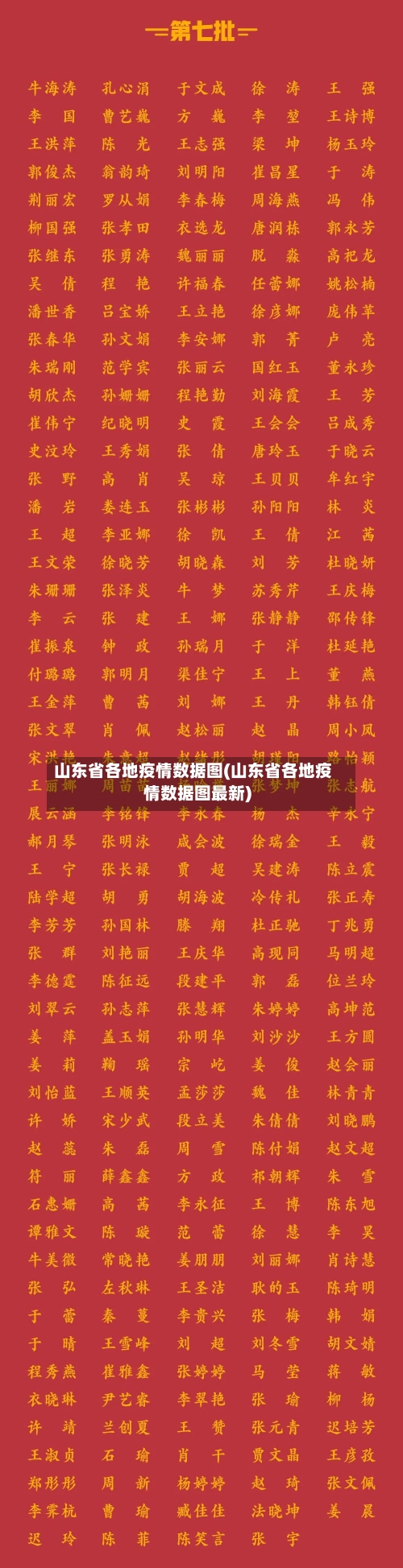 山东省各地疫情数据图(山东省各地疫情数据图最新)-第3张图片