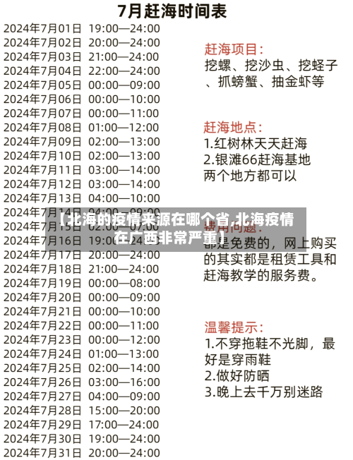 【北海的疫情来源在哪个省,北海疫情在广西非常严重】-第1张图片