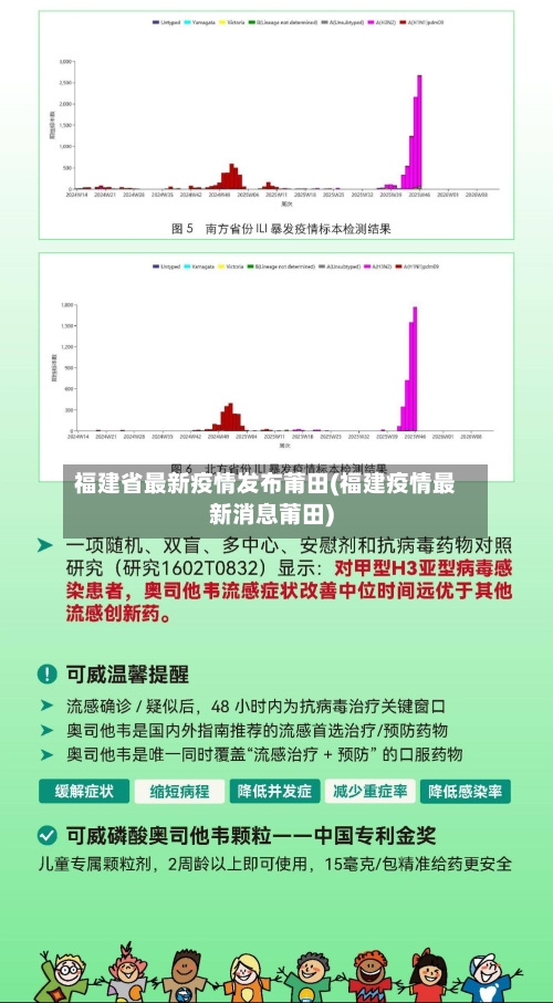 福建省最新疫情发布莆田(福建疫情最新消息莆田)-第1张图片