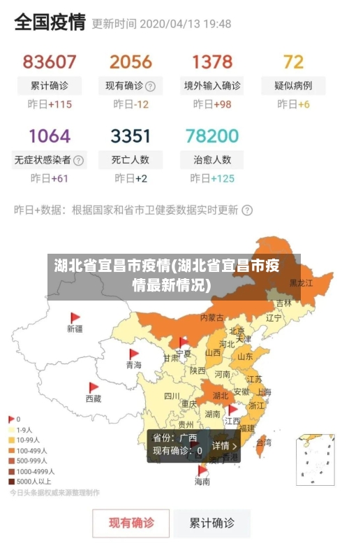 湖北省宜昌市疫情(湖北省宜昌市疫情最新情况)-第1张图片