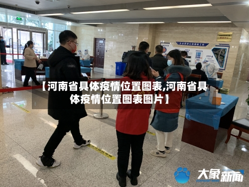 【河南省具体疫情位置图表,河南省具体疫情位置图表图片】-第3张图片