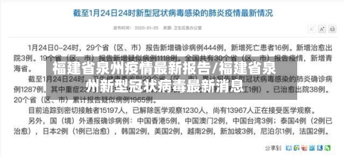 福建省泉州疫情最新报告/福建省泉州新型冠状病毒最新消息-第2张图片