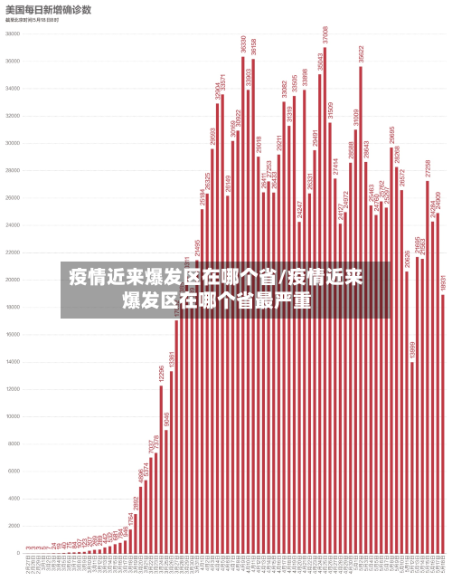 疫情近来爆发区在哪个省/疫情近来爆发区在哪个省最严重-第1张图片