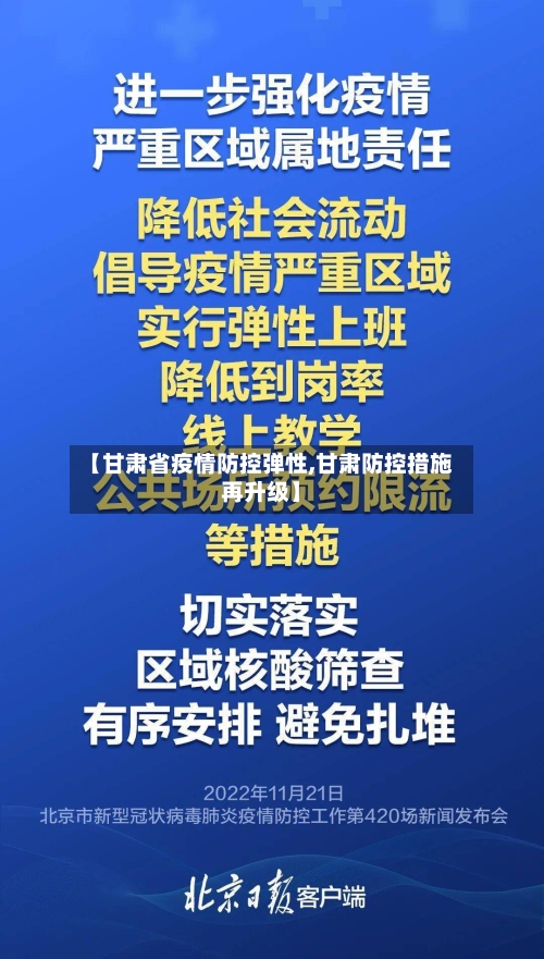 【甘肃省疫情防控弹性,甘肃防控措施再升级】-第1张图片