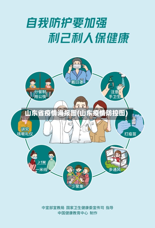 山东省疫情海报图(山东疫情防控图)-第2张图片