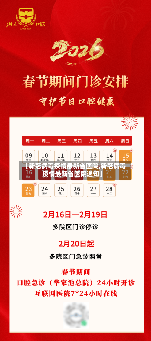【新冠病毒疫情最新省医院,新冠病毒疫情最新省医院通知】-第3张图片