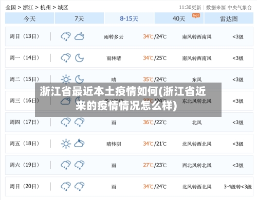浙江省最近本土疫情如何(浙江省近来的疫情情况怎么样)-第2张图片