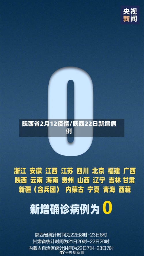 陕西省2月12疫情/陕西22日新增病例-第1张图片