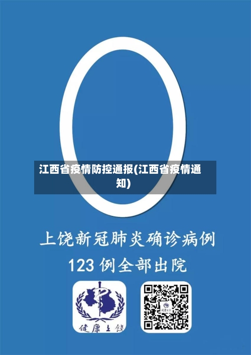江西省疫情防控通报(江西省疫情通知)-第1张图片
