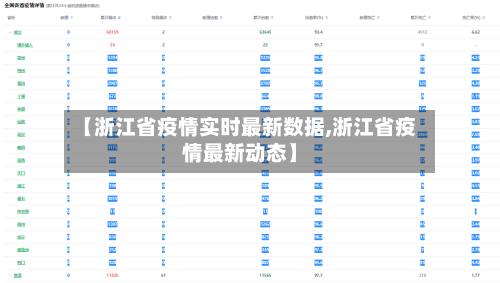 【浙江省疫情实时最新数据,浙江省疫情最新动态】-第2张图片