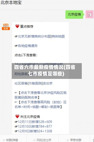 四省六市最新疫情情况(四省七市疫情是哪些)-第1张图片