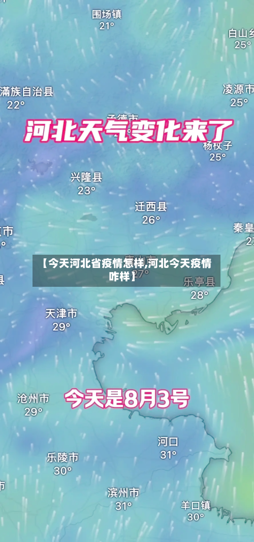 【今天河北省疫情怎样,河北今天疫情咋样】-第1张图片