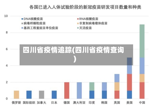 四川省疫情追踪(四川省疫情查询)-第1张图片