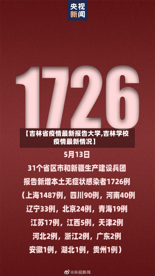 【吉林省疫情最新报告大学,吉林学校疫情最新情况】-第2张图片