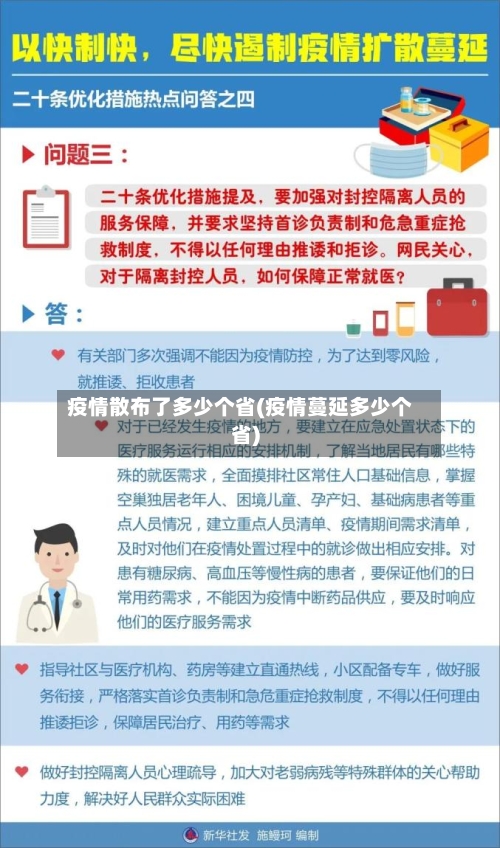 疫情散布了多少个省(疫情蔓延多少个省)-第3张图片