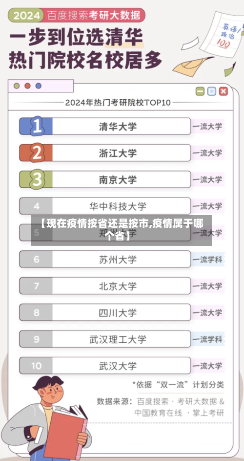 【现在疫情按省还是按市,疫情属于哪个省】-第2张图片