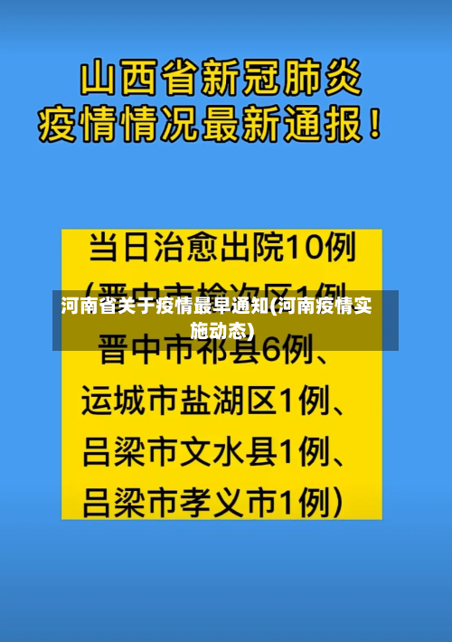 河南省关于疫情最早通知(河南疫情实施动态)-第1张图片