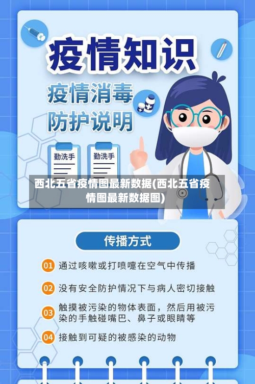 西北五省疫情图最新数据(西北五省疫情图最新数据图)-第2张图片