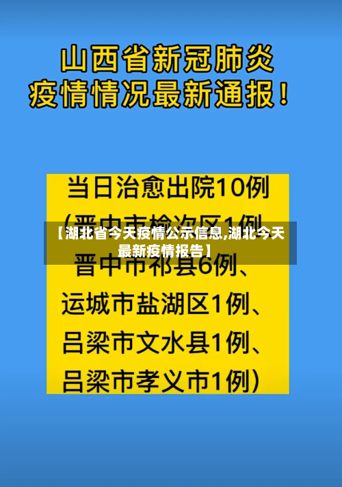 【湖北省今天疫情公示信息,湖北今天最新疫情报告】-第1张图片