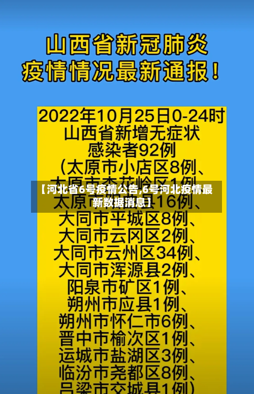 【河北省6号疫情公告,6号河北疫情最新数据消息】-第2张图片