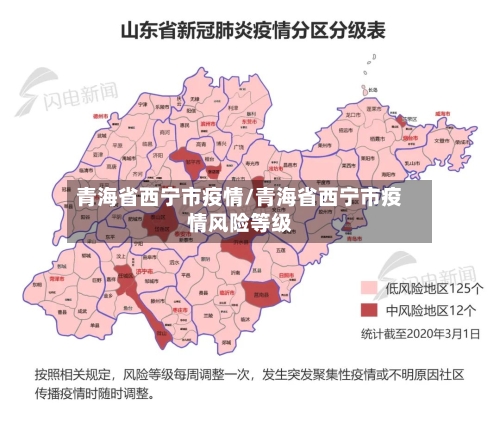 青海省西宁市疫情/青海省西宁市疫情风险等级-第2张图片