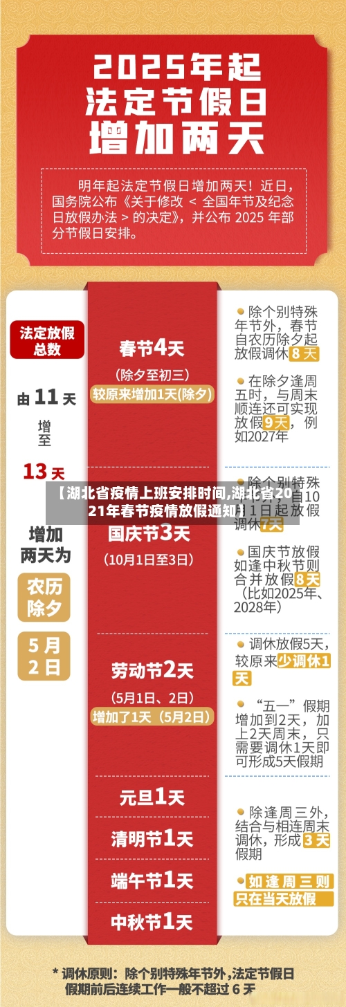 【湖北省疫情上班安排时间,湖北省2021年春节疫情放假通知】-第2张图片