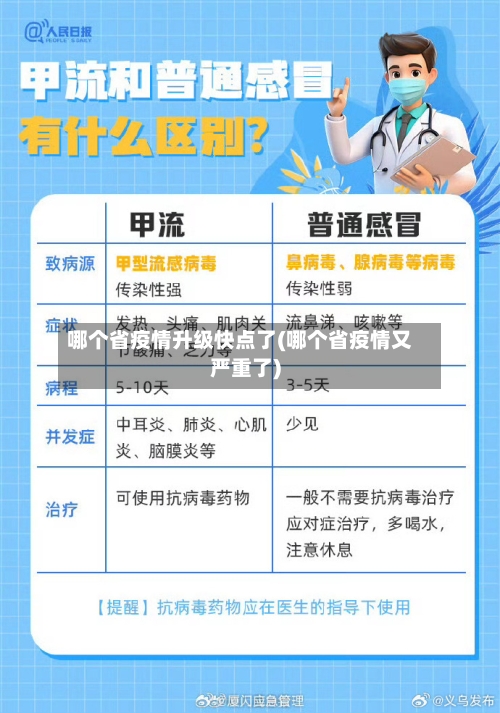 哪个省疫情升级快点了(哪个省疫情又严重了)-第2张图片