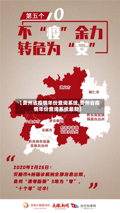 【贵州省疫情年份查询系统,贵州省疫情年份查询系统最新】-第2张图片
