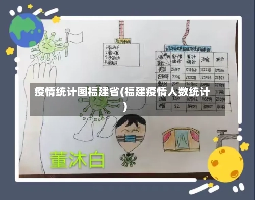 疫情统计图福建省(福建疫情人数统计)-第1张图片