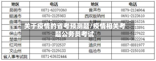 关于疫情的省考预测题/疫情相关考题公务员考试-第1张图片