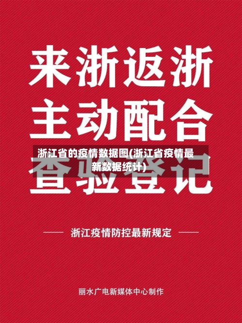 浙江省的疫情数据图(浙江省疫情最新数据统计)-第1张图片