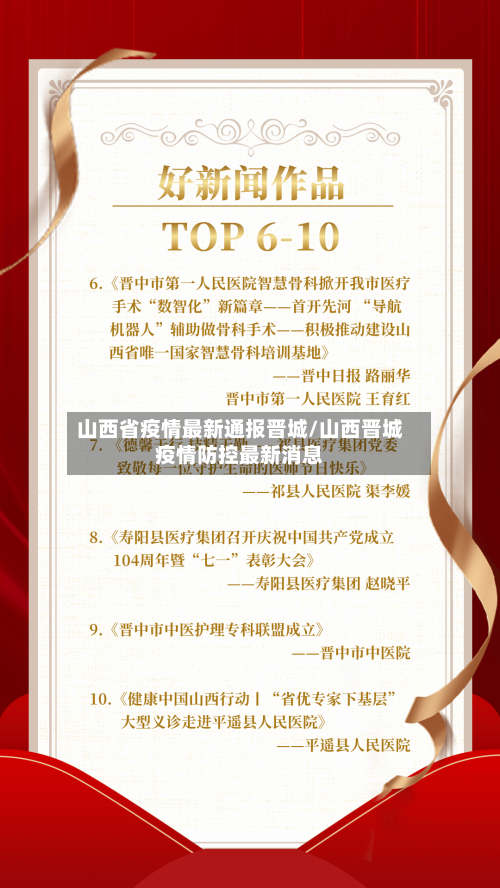 山西省疫情最新通报晋城/山西晋城疫情防控最新消息-第1张图片