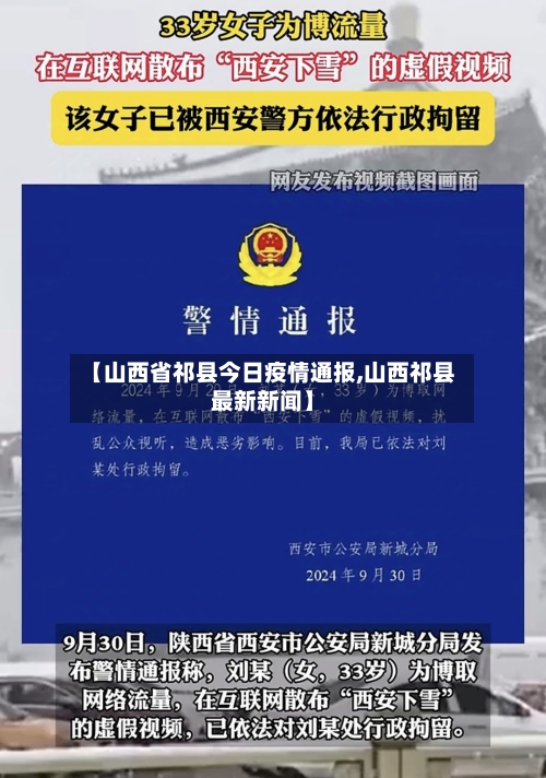 【山西省祁县今日疫情通报,山西祁县最新新闻】-第1张图片