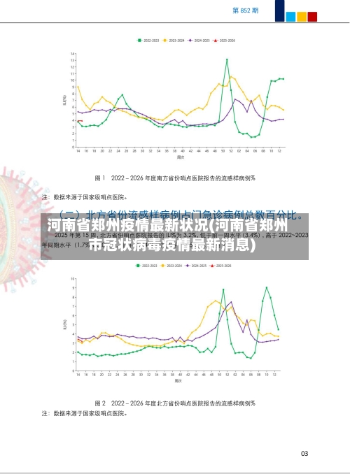 河南省郑州疫情最新状况(河南省郑州市冠状病毒疫情最新消息)-第3张图片