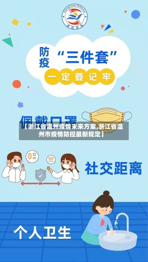 【浙江省温州疫情未来方案,浙江省温州市疫情防控最新规定】-第1张图片