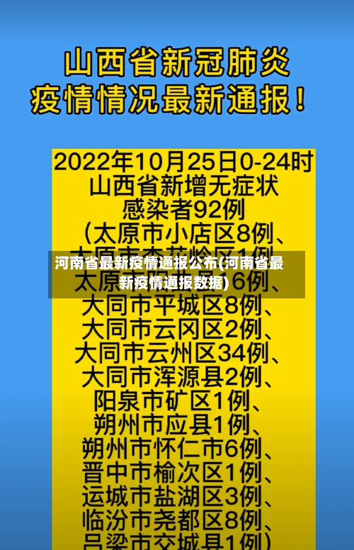 河南省最新疫情通报公布(河南省最新疫情通报数据)-第2张图片