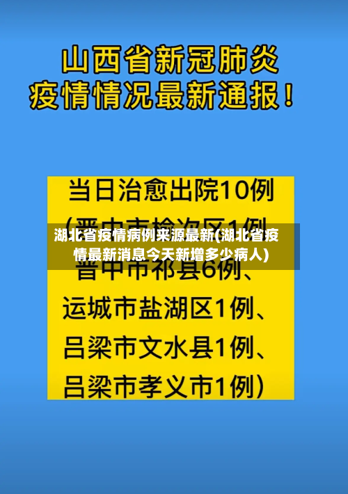 湖北省疫情病例来源最新(湖北省疫情最新消息今天新增多少病人)-第1张图片