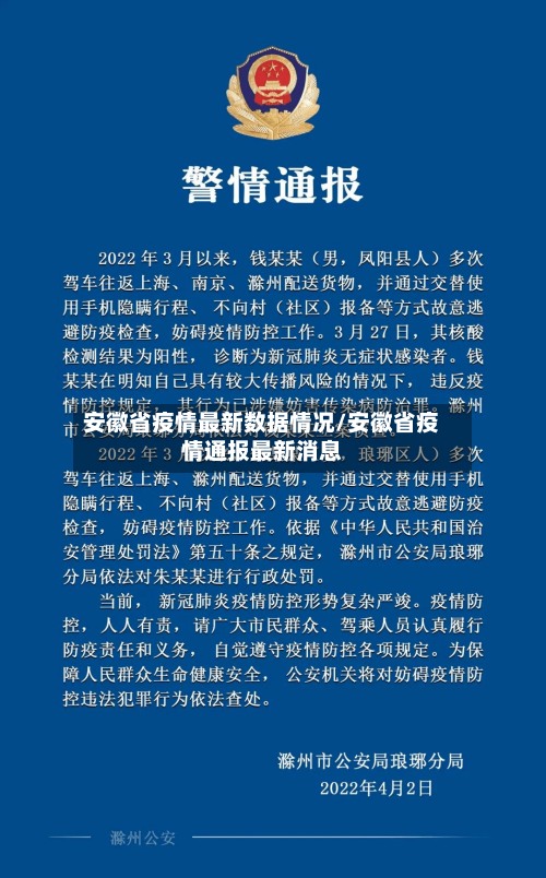 安徽省疫情最新数据情况/安徽省疫情通报最新消息-第1张图片