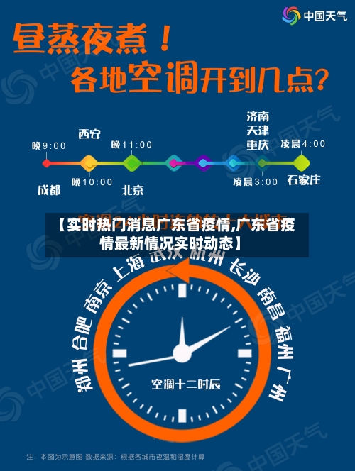 【实时热门消息广东省疫情,广东省疫情最新情况实时动态】-第1张图片