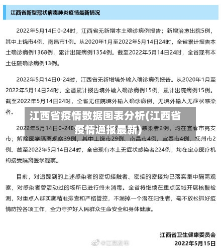 江西省疫情数据图表分析(江西省疫情通报最新)-第3张图片