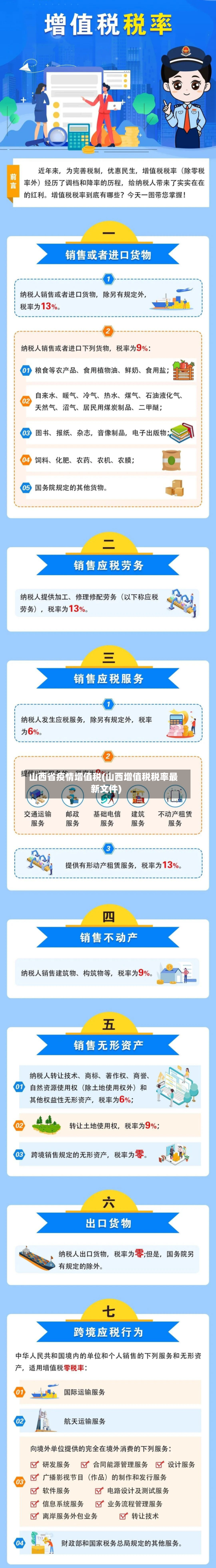 山西省疫情增值税(山西增值税税率最新文件)-第2张图片