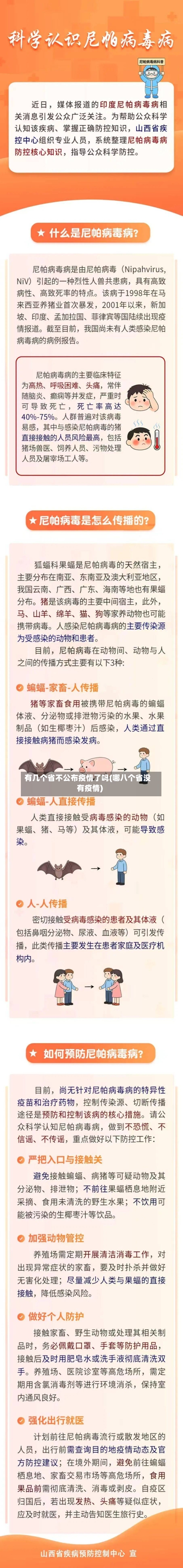有几个省不公布疫情了吗(哪八个省没有疫情)-第1张图片